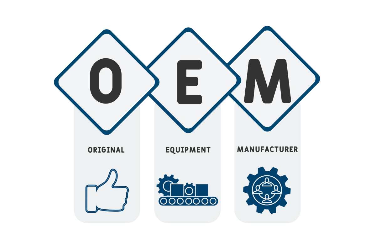 BRANDWORKS | The Leading (OEM) Original Equipment Manufacturer in India