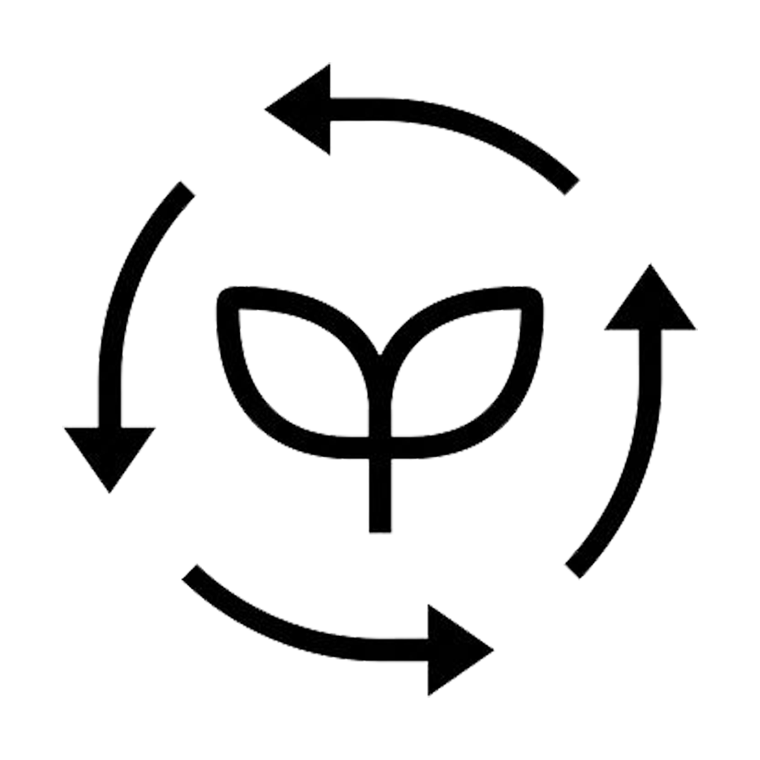 Sustainability bwtech